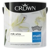 Breatheasy Emulsion Milk White
