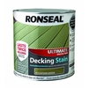 Ultimate Protection Decking Stain Mountain Green 2.5 Litre / 5 Litre