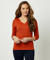 Best Basic Top