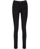Must Have Jeans