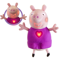 Chatterbox Peppa Pig