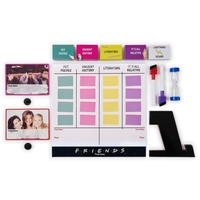 Friends Trivia: The One Where They Lose The Apartment