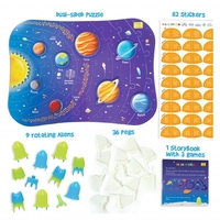 Mapology Solar System