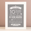Personalised Print - After 10 Years
