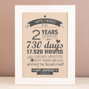 Personalised Print - After 2 Years