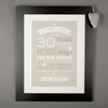 Personalised Print - After 30 Years