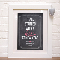 Personalised Print - It All Started