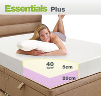 Euro Essentials Plus Memory Foam Mattress