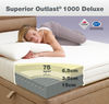 King Size Outlast Ultra Memory Foam Mattress