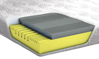 King Size Pedic Superior Memory Foam Mattress