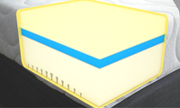 Super King Size Classicpedic Deluxe Memory Foam Mattress