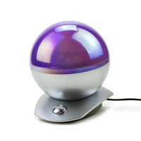 Laser Sphere Projector