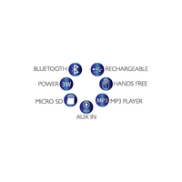 Mighty Bluetooth Speaker - Silver