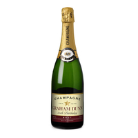 Personalised Champagne - Birthday