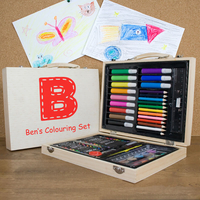 Personalised Children