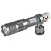 Torch and Cash Stash Keyring