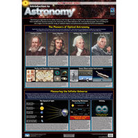 Astronomy Series - 1 Introduction to Astronomy