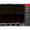 LeCroy WSXs-CANbus TD CAN trigger / decode WaveSurfer