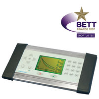 Logit Datavision Cx Unit Only