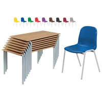 Proform Europe Class Pack of PU Edge Tables + Green Chairs/Black F...