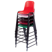 Proform Europe Harmony Classroom Stool 610mm High Green Seat Black...
