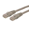 15m Grey Molded Cat6 Utp Patch Cable