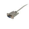 25ft Cross Wired Serial Null Modem Cable