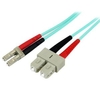 2m Aqua Multimode 50 125 Duplex