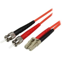 2m Multimode 50 125 Duplex Lszh