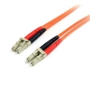 2m Multimode 62.5 125 Duplex Cable