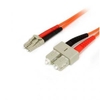 3m Multimode 62.5 125 Duplex Cable
