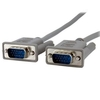 6ft Vga Monitor Cable Hd15