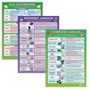 Computer Talk Pack of 3