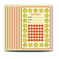 Kudos A Chart Pk30
