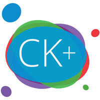 MacPhun Creative Kit Software