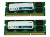 Hyperam - DDR3 - kit - 16 GB: 2 x 8 GB - SO-DIMM 204-pin - 1333 MHz / PC3-10600 - unbuffered