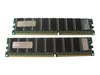 Hypertec Legacy - DDR - module - 512 MB - DIMM 184-PIN - 266 MHz / PC2100