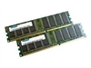 Hypertec memory - 2 GB: 2 x 1 GB - DIMM 184-PIN - DDR