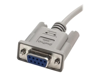 StarTech.com 10