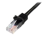 StarTech.com Snagless Cat 5e UTP Patch Cable - patch cable - 15 m - black