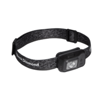 Astro 300-R Headlamp