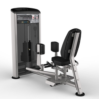 Impulse Escalate Abductor and Adductor