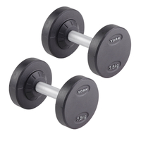York 2 x 7.5kg Pro-Style Dumbbells