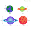 Stickerscape Planets Wall Stickers - Regular Size