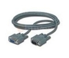 APC Unix Signalling Cable