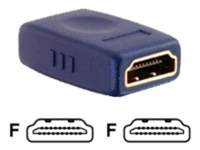 C2G Velocity HDMI Coupler - HDMI Coupler