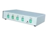 Dynamode KVM-4010 4 Port Auto KVM Switch With Cables