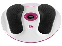 Revitive Revitive LV