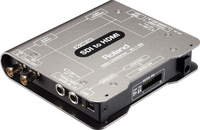Roland Conversion of video and audio signals from SDI input to HDMI output