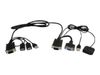 StarTech.com 2 Port USB VGA Cable KVM Switch